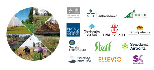Texten Samverkansgruppen för infrastrukturens gräsmarker, en rund bild på olika typer av gräsmark samt logotyper på alla deltagande organisationer i gruppen. 