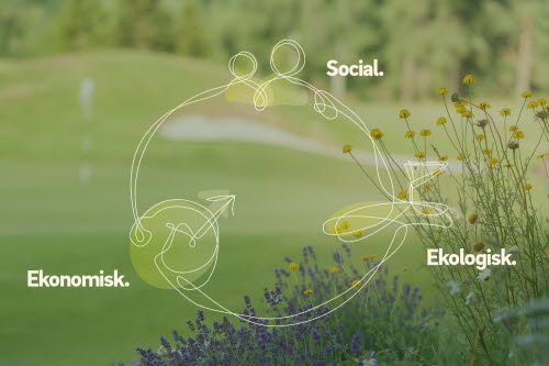 Golfbana i bakgrunden. Ovanpå ligger illustrerade symboler för social, ekologisk och ekonomisk hållbarhet. 