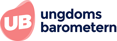 Ungdomsbarometerns logotyp. 